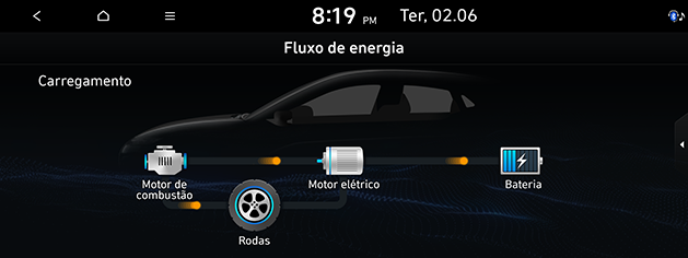 PD_phev%20por_10.charging-in-engine-mode_200608.png